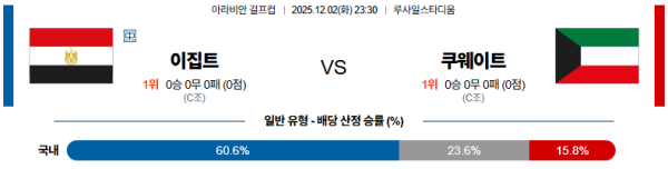 a3f28d5db5236b427e10c728a1d53349_1764572558_5459.PNG